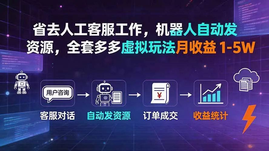 省去人工客服工作,机器人自动发资源,全套多多虚拟玩法月收益 1-5W-海豚优课资源库