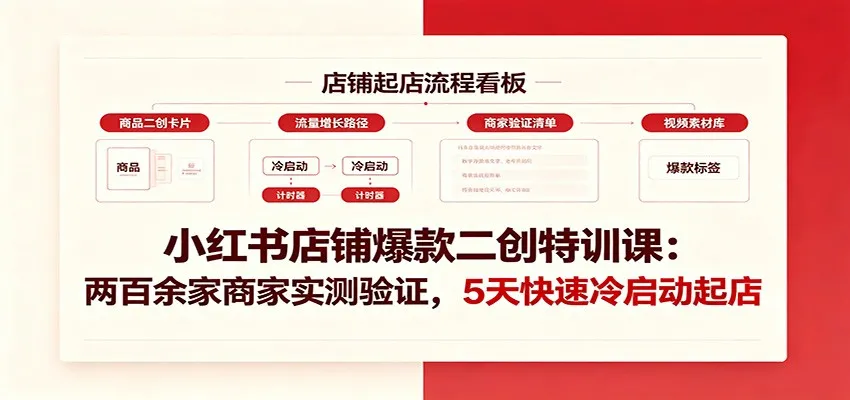 小红书店铺爆款二创特训课:两百余家商家实测验证,5天快速冷启动起店-海豚优课资源库