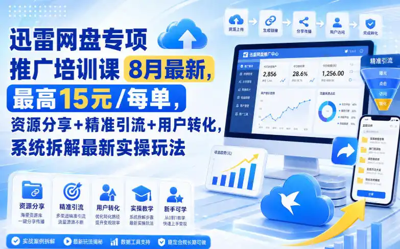 迅雷网盘专项推广培训课8月最新,最高15米/每单,资源分享+精准引流+用户转化,系统拆解最新实操玩法(更新0824)-海豚优课资源库