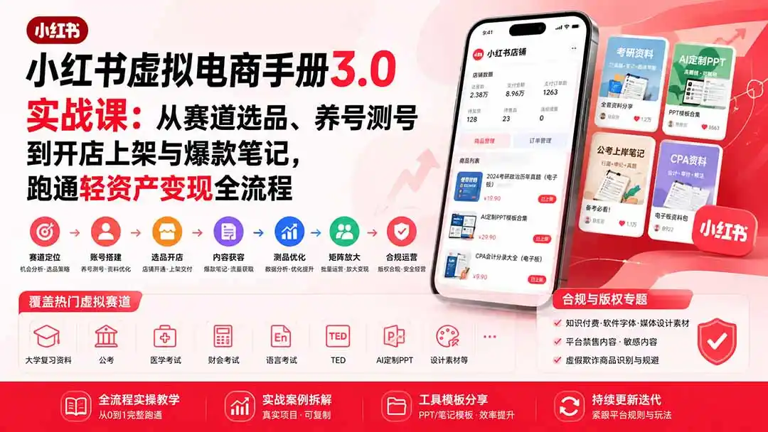 小红书虚拟电商手册3.0实战课:从赛道选品、养号测号到开店上架与爆款笔记,跑通轻资产变现全流程-海豚优课资源库