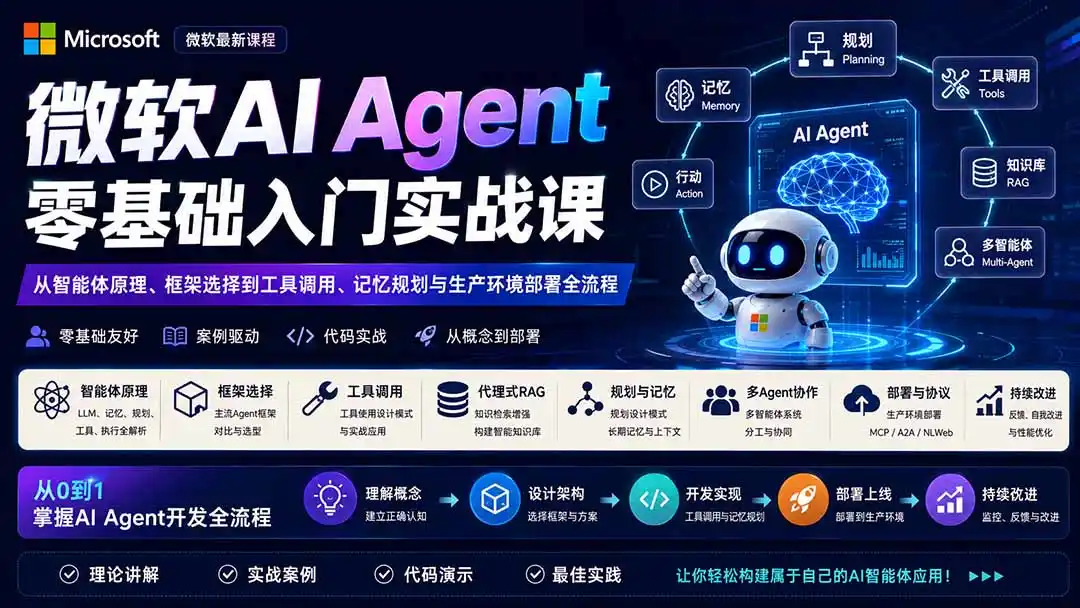 微软AI Agent零基础入门实战课:从智能体原理、框架选择到工具调用、记忆规划与生产环境部署全流程-海豚优课资源库