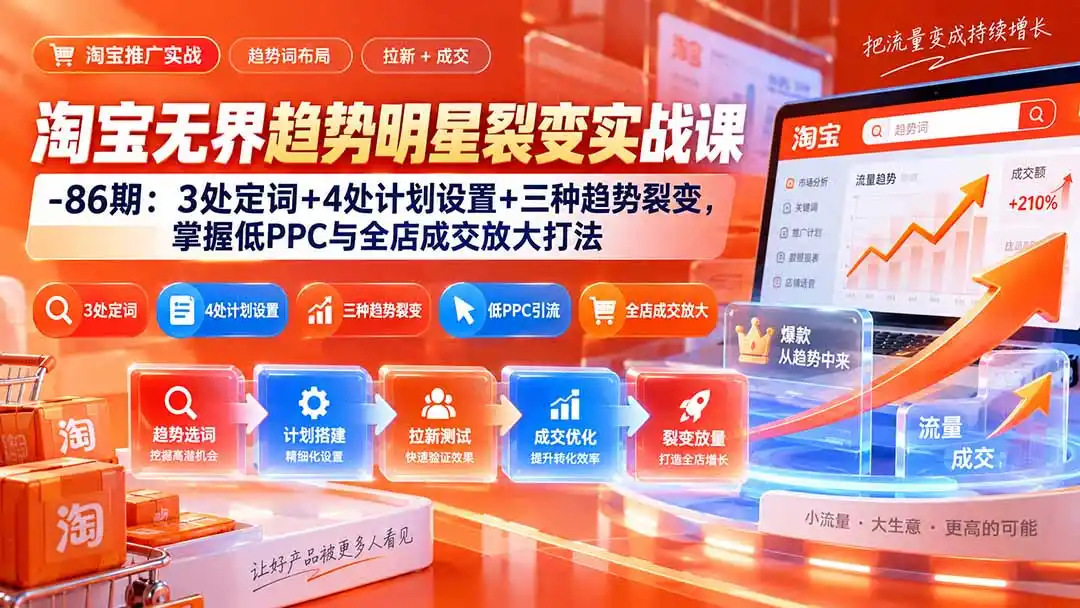 淘宝无界趋势明星裂变实战课-86期:3处定词+4处计划设置+三种趋势裂变,掌握低PPC与全店成交放大打法-海豚优课资源库