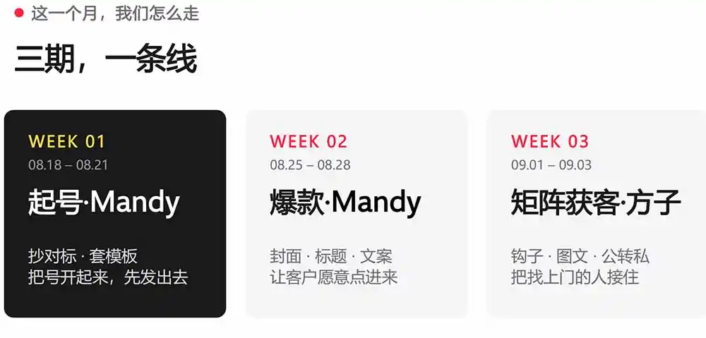 AI+小红书变现2026实战营-9月:Mandy起号爆款+方子矩阵获客,掌握封面文案、图文钩子与私域转化完整方法体系-海豚优课资源库