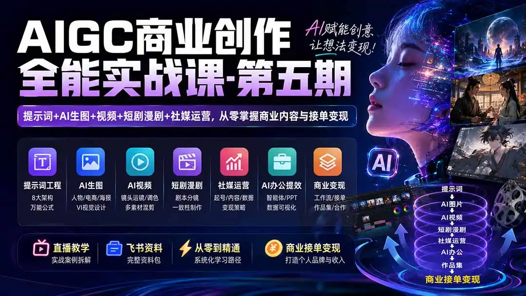 AIGC商业创作全能实战课-第五期:提示词+AI生图+视频+短剧漫剧+社媒运营,从零掌握商业内容与接单变现-海豚优课资源库
