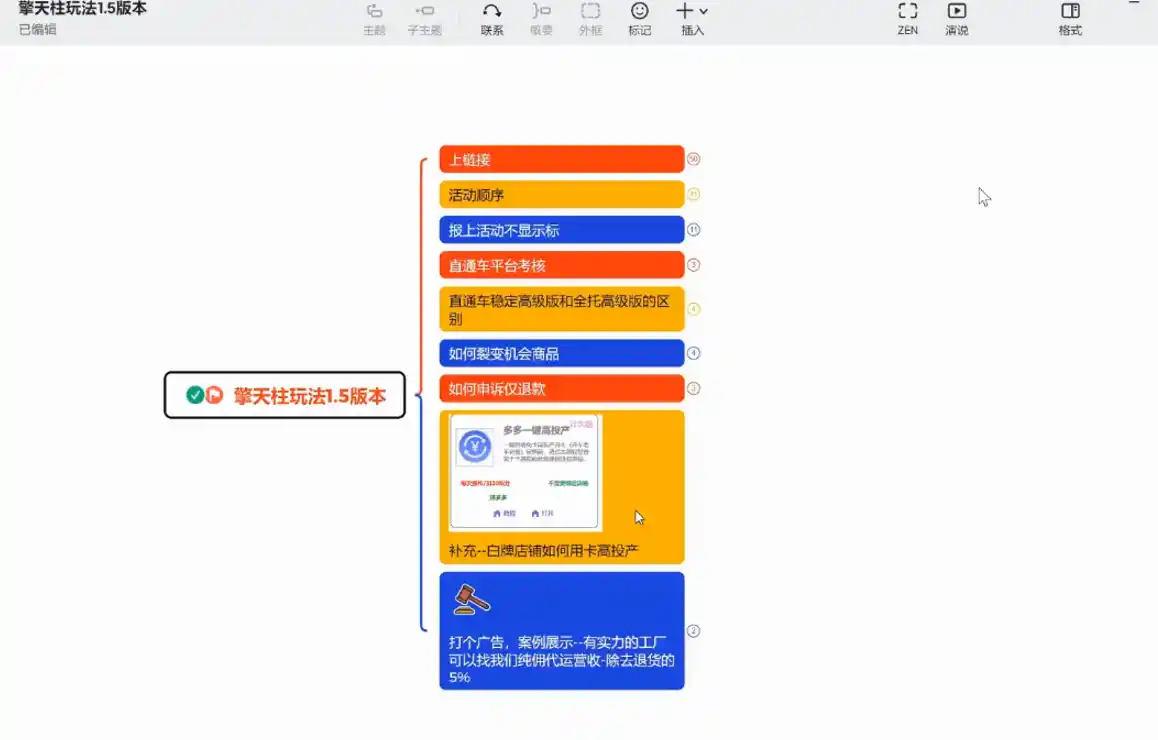 琪琪电商·拼多多擎天柱玩法(更新7月)-海豚优课资源库