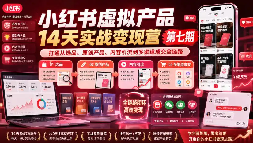 小红书虚拟产品14天实战变现营第七期,打通从选品、原创产品、内容引流到多渠道成交全链路-海豚优课资源库