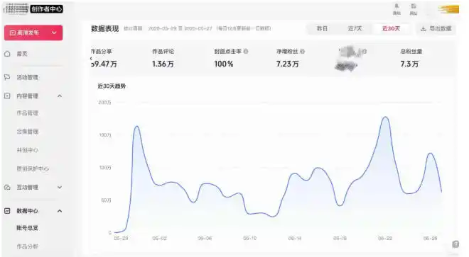 AI短视频起号实战项目，用AI做视频起号，45天涨粉12W，一条广告8.5k，广告接到手软，引流、变现两不误！-海豚优课资源库