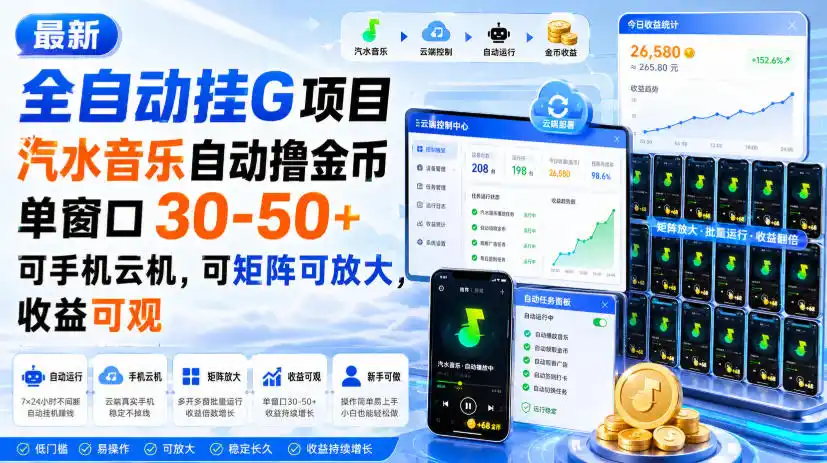 最新全自动挂G项目,汽水音乐自动撸金币单窗口30-50+,可手机云机,可矩阵可放大,收益可观-海豚优课资源库