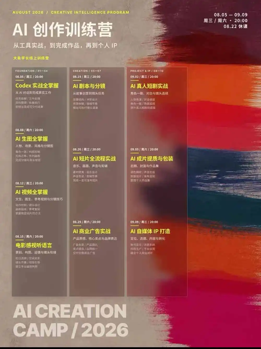 AI+创作训练营26年8月第5期:从Codex、AI生图视频到剧本分镜与电影感短片,跑通个人IP商业闭环-海豚优课资源库