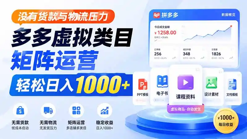 没有货款与物流压力,多多虚拟类目矩阵运营,轻松日入 1000+-海豚优课资源库