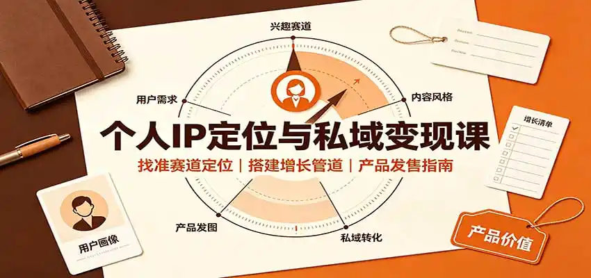 个人IP定位与私域变现课:找准赛道定位,搭建增长管道,产品发售指南-海豚优课资源库
