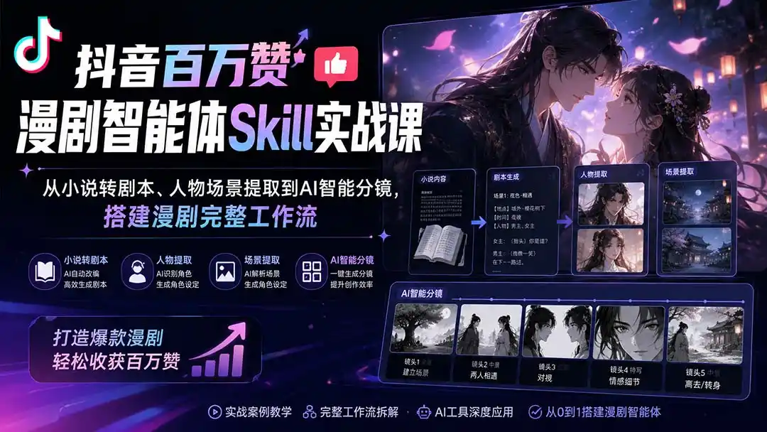 抖音百万赞漫剧智能体Skill实战课:从小说转剧本、人物场景提取到AI智能分镜,搭建漫剧完整工作流-海豚优课资源库