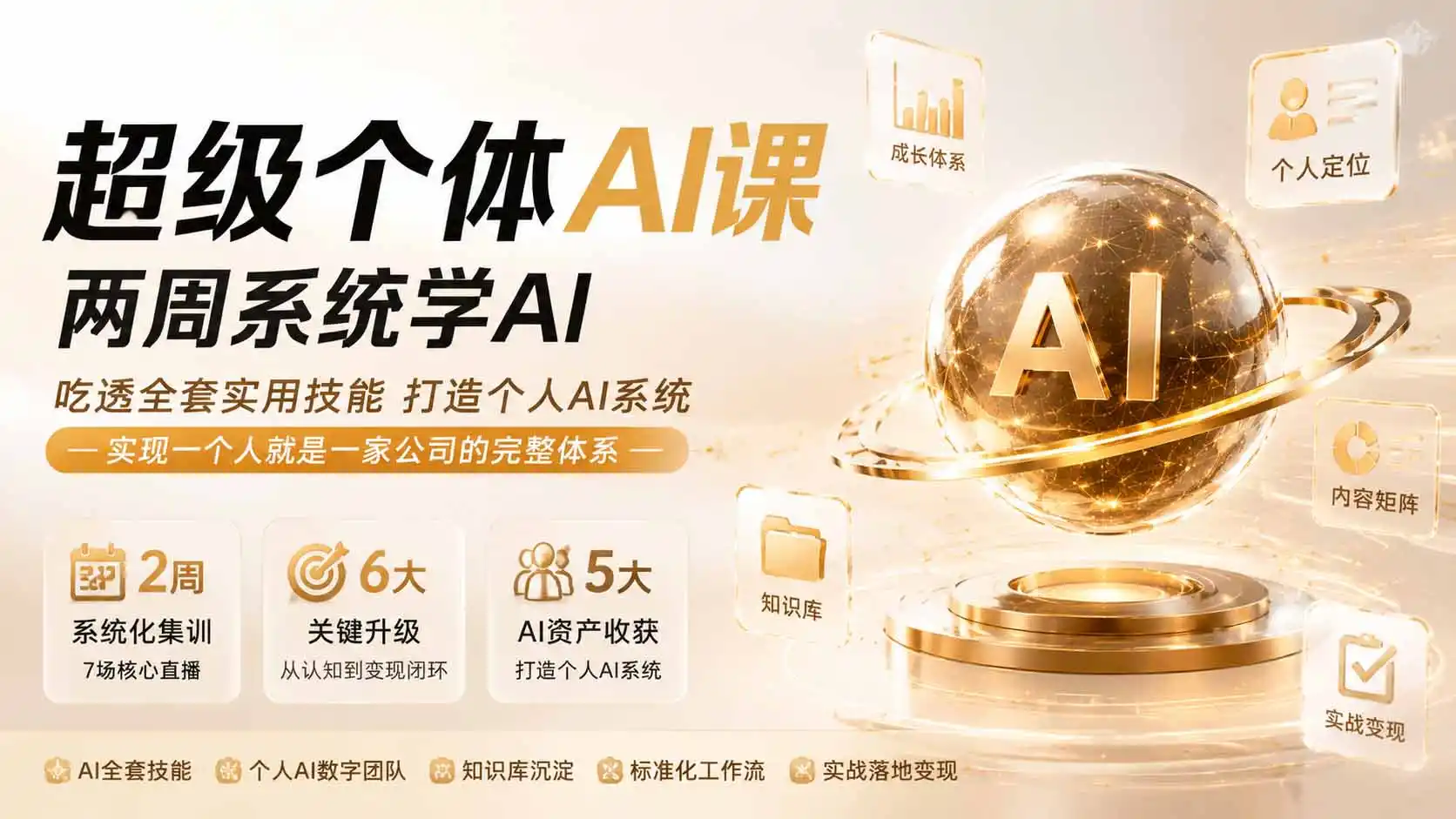 超级个体AI课 两周系统学AI;吃透全套实用技能打造个人AI系统,实现一个人就是一家公司的完整体系(更新0823-海豚优课资源库