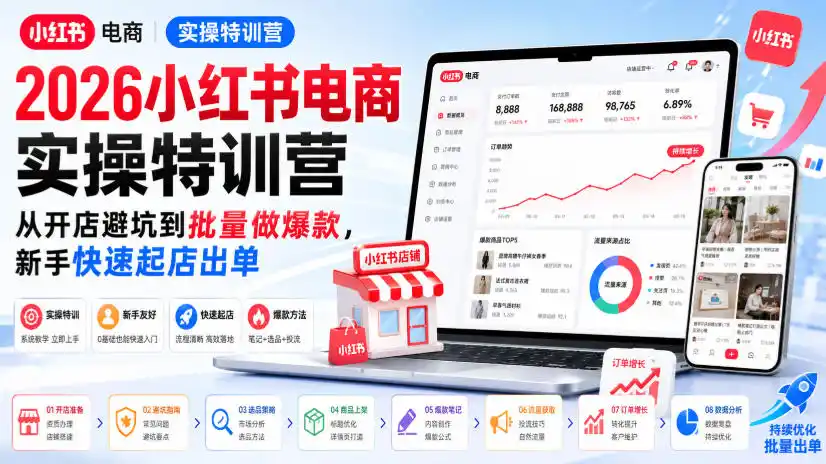 2026小红书电商实操特训营,从开店避坑到批量做爆款,新手快速起店出单-海豚优课资源库