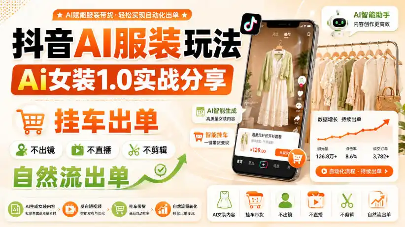 抖音AI服装玩法，Ai女装1.0实战分享，挂车出单，不出镜，不直播，不剪辑，自然流出单-海豚优课资源库
