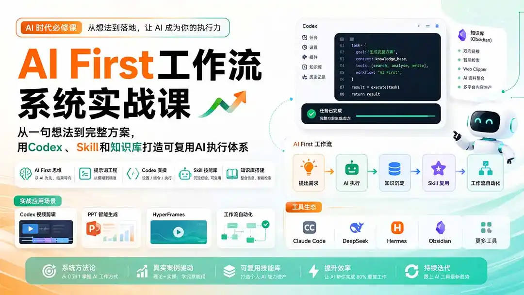 AI First工作流系统实战课:从一句想法到完整方案,用Codex、Skill和知识库打造可复用AI执行体系-海豚优课资源库