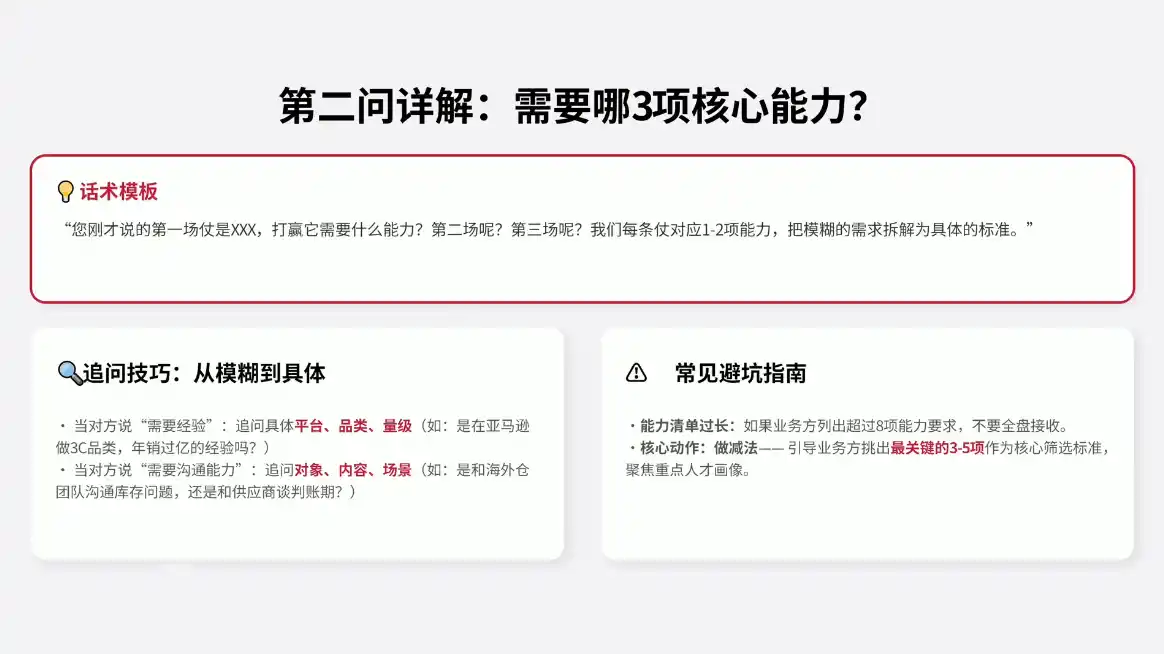 AI赋能·跨境HR招聘实战营-海豚优课资源库