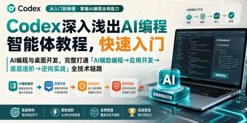 Codex深入浅出AI编程智能体教程,快速入门AI编程与桌面开发,打通「AI辅助编程→应用开发→底层进阶→逆向实战」全技术链路-海豚优课资源库
