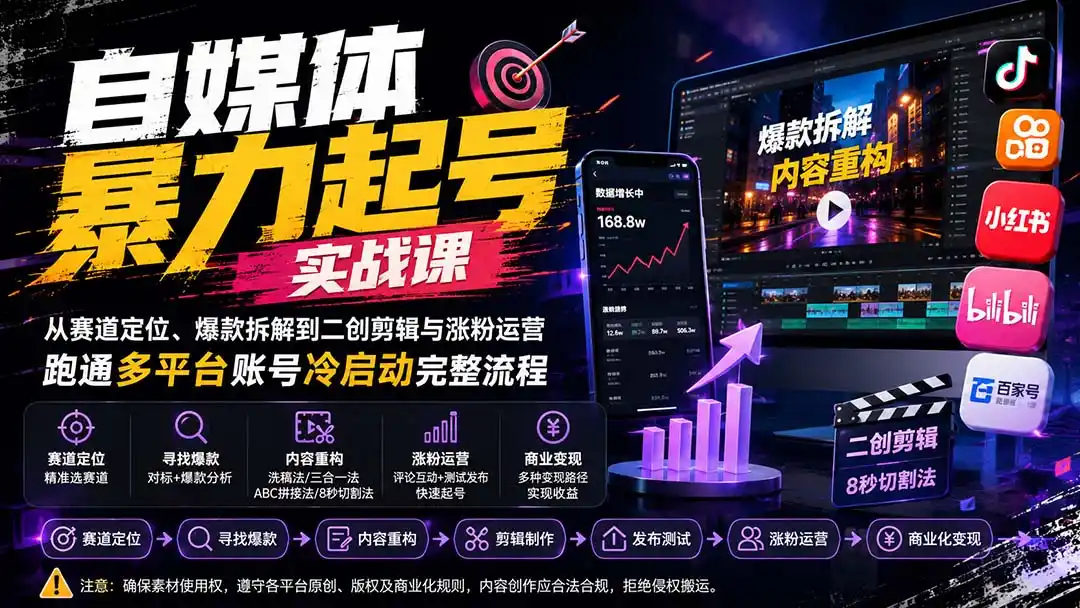 自媒体暴力起号实战课：从赛道定位、爆款拆解到二创剪辑与涨粉运营，跑通多平台账号冷启动完整流程-海豚优课资源库