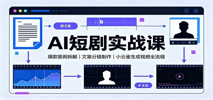 AI短剧实战课:爆款案例拆解,文案分镜制作,小云雀生成视频全流程-海豚优课资源库