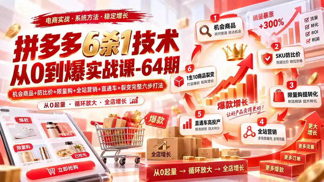 拼多多6杀1技术从0到爆实战课-64期:机会商品+防比价+限量购+全站营销+直通车+裂变完整六步打法-海豚优课资源库
