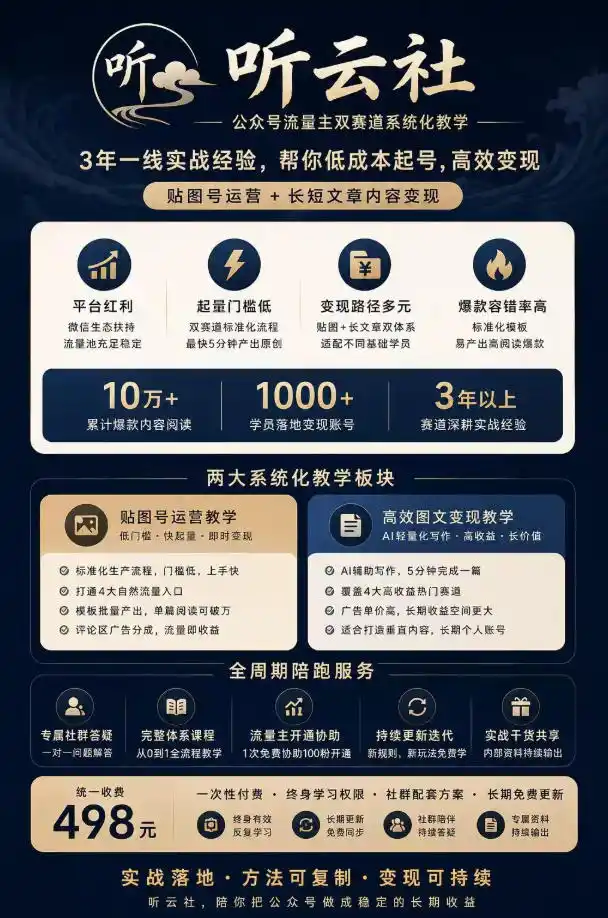 听云社公众号流量主双赛道系统化教学,3年一线实战经验,帮你低成本起号,高效变现,贴图号运营+长短文章内容变现-海豚优课资源库
