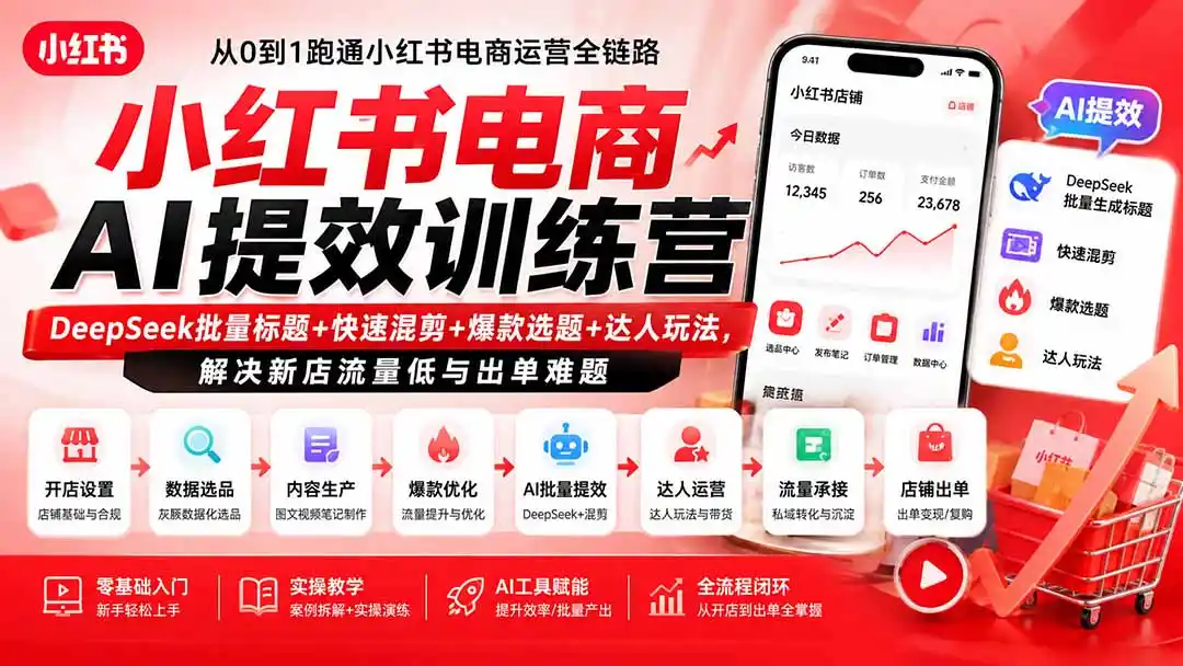小红书电商AI提效训练营—DeepSeek批量标题+快速混剪+爆款选题+达人玩法,解决新店流量低与出单难题-海豚优课资源库
