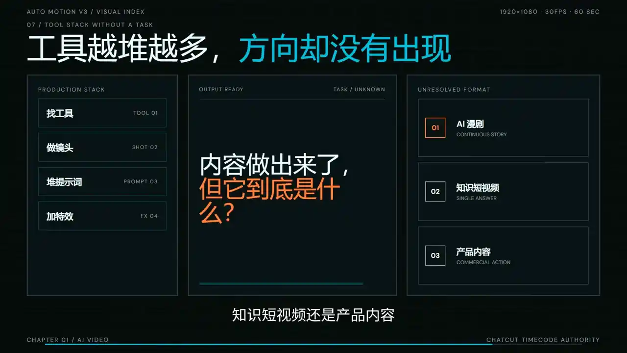AI短剧实战课:从脚本到成片交付-海豚优课资源库