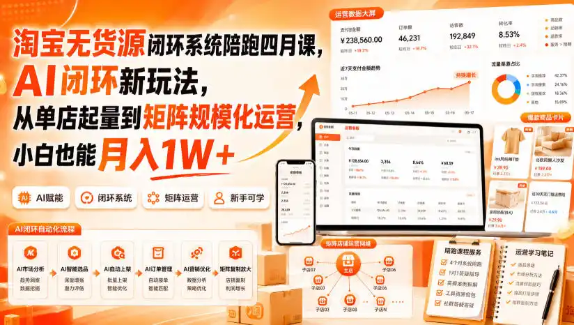 淘宝无货源闭环系统陪跑四月课,AI闭环新玩法,从单店起量到矩阵规模化运营,小白也能月入1W+-海豚优课资源库
