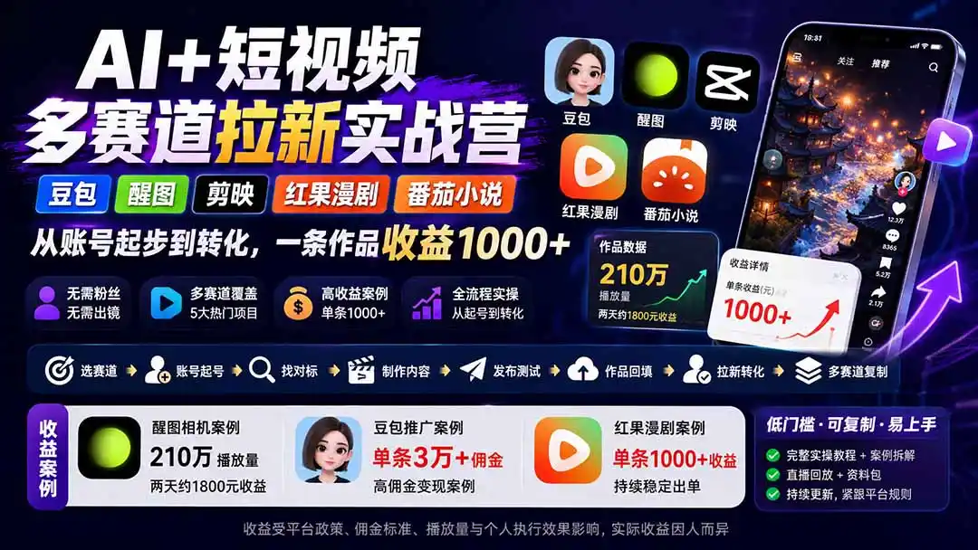 AI+短视频多赛道拉新实战营:豆包+醒图+剪映+红果漫剧+番茄小说,从账号起步到转化,一条作品收益1000+-海豚优课资源库
