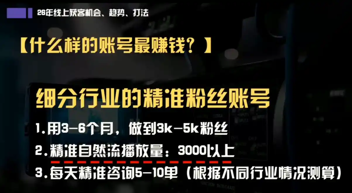 小北老师·40分钟IP获客思维破局-海豚优课资源库