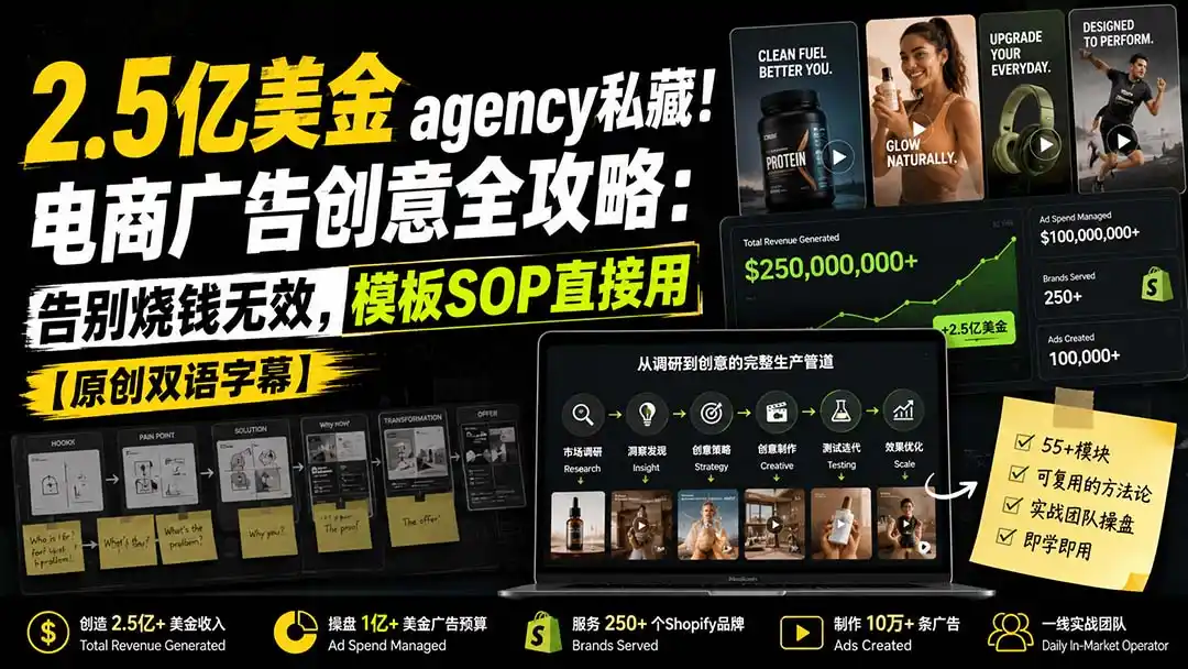 2.5亿美金agency私藏!电商广告创意全攻略:告别烧钱无效,模板SOP直接用【原创双语字幕】-海豚优课资源库