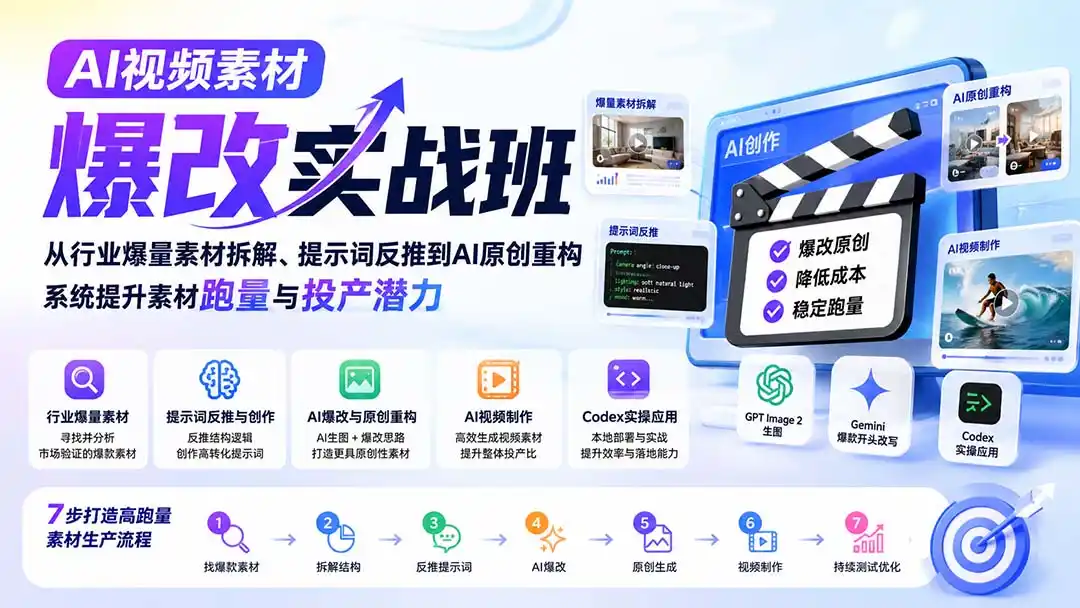 AI视频素材爆改实战班-更新8月:从行业爆量素材拆解、提示词反推到AI原创重构,系统提升素材跑量与投产潜力-海豚优课资源库