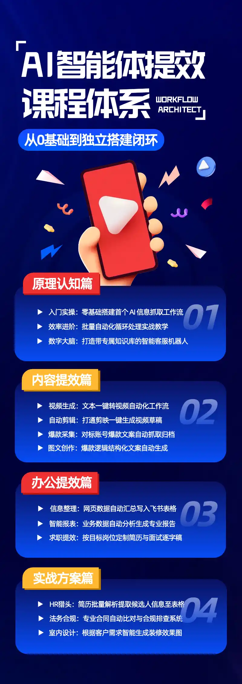 AI智能体提效全流程实战课:从零搭建工作流、知识库到内容自动化,掌握办公提效与行业AI应用完整闭环-海豚优课资源库