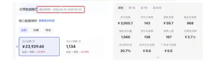 8月AI小红书虚拟电商Pro训练营,手把手带你从0到1跑通虚拟电商全流程,给普通人的最短商业变现路径-海豚优课资源库