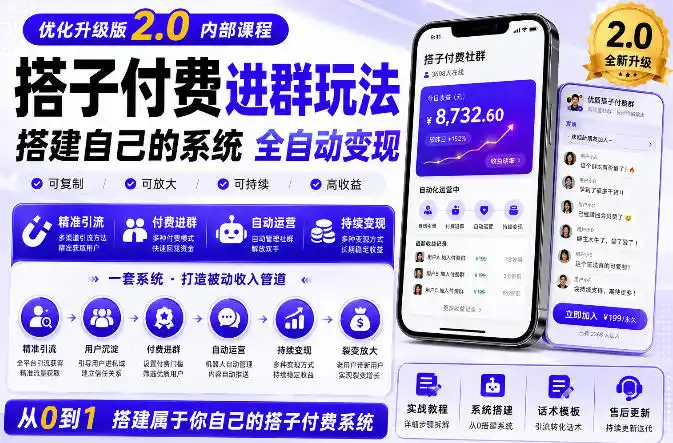 搭建群系统实战项目玩法,搭建整套付费进群系统,实现全天被动收益-海豚优课资源库