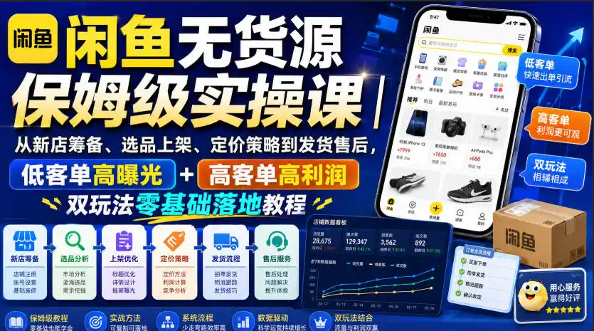 闲鱼无货源保姆级实操课|从新店筹备、选品上架、定价策略到发货售后,低客单高曝光+高客单高利润双玩法零基础落地教程-海豚优课资源库
