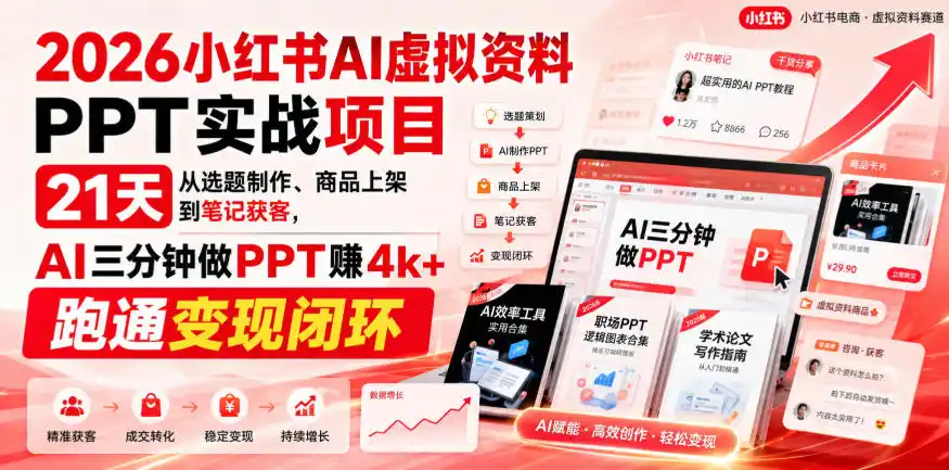 2026小红书AI虚拟资料PPT实战项目,21天从选题制作、商品上架到笔记获客,AI三分钟做PPT赚4k+跑通变现闭环-海豚优课资源库