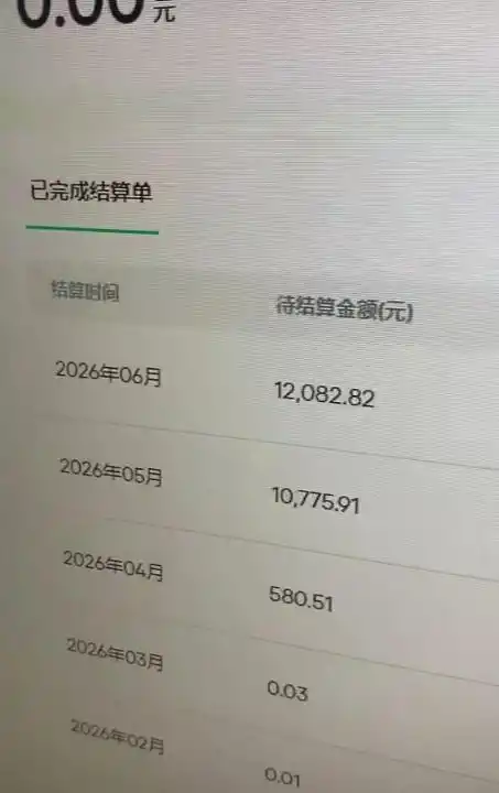 汽水音乐人项目,暴力自然流打法,不需要你会唱歌、会写歌,用AI生成上传,靠自然流賺播放收益-海豚优课资源库