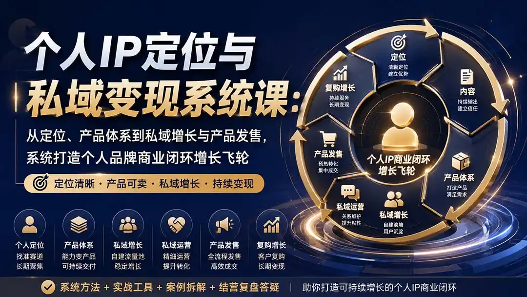 个人IP定位与私域变现系统课:从定位、产品体系到私域增长与产品发售,系统打造个人品牌商业闭环增长飞轮-海豚优课资源库