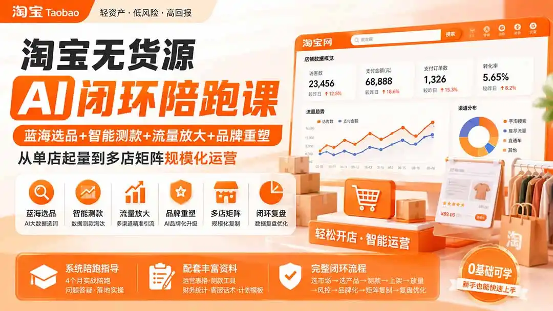 淘宝无货源AI闭环陪跑课:蓝海选品+智能测款+流量放大+品牌重塑,从单店起量到多店矩阵规模化运营-海豚优课资源库
