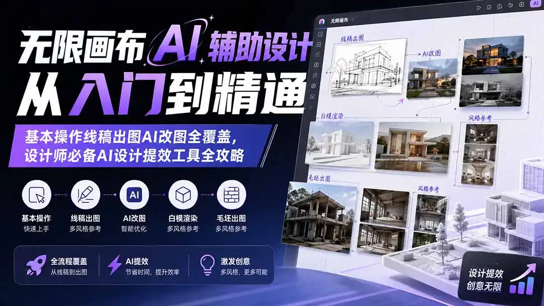 无限画布AI辅助设计从入门到精通;基本操作线稿出图AI改图全覆盖,设计师必备AI设计提效工具全攻略-海豚优课资源库