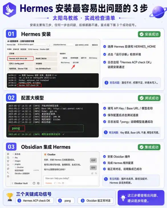 爱马仕Hermes+Obsidian打造AI内容系统SOP,让普通人也能通过 AI 自动化打造个人IP 和 副业内容体系-海豚优课资源库